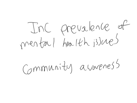 develop-a-logic-model-for-mental-health-agency-include-a-problem-statement-and-assumptions