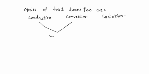 which-one-of-these-is-not-a-mechanism-of-heat-transfer-select-one-a-conduction-b-reflection-radiation-d-convection-95333