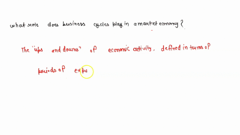 what-role-does-business-cycles-play-in-a-market-economy-52602