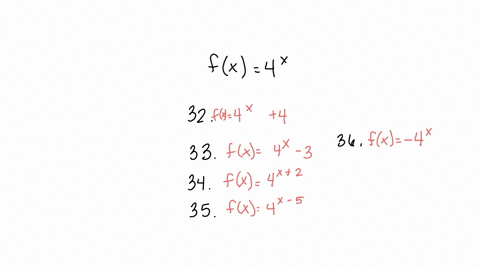 for-the-following-exercises-start-with-the-graph-of-f-x-4_-then-write-a-function-that-results-from-the-given-transformation-32-shift-fx-4-units-upward-33-shift-fx-3-units-downward-34-shift-f-13538