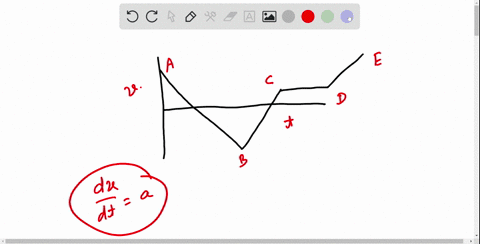 8-points-oscolphys2o16-42wa003-my-notes-the-velocity-versus-time-graph-for-an-object-is-shown-in-the-diagram-below-s-what-is-the-direction-of-the-acceleration-of-the-object-for-each-of-the-i-17262