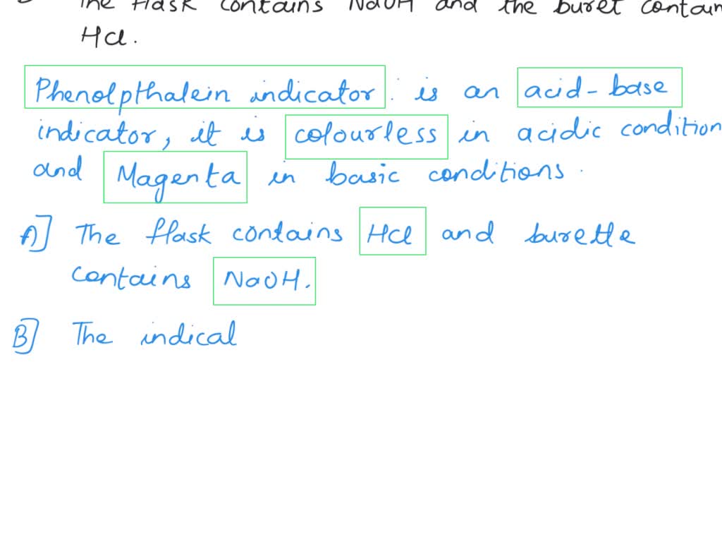 SOLVED The picture below illustrates particular point = during the