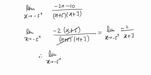 consider-thc-uimit-i-5s-3-1-check-the-apprcpnate-answer-tnere-jnere-vertical-a-ymptete-at-2-calculate-the-limit-do-not-type-dne-i8you-think-te-limitu-0-then-troe-21-10-i-5-3-submit-utete-69622