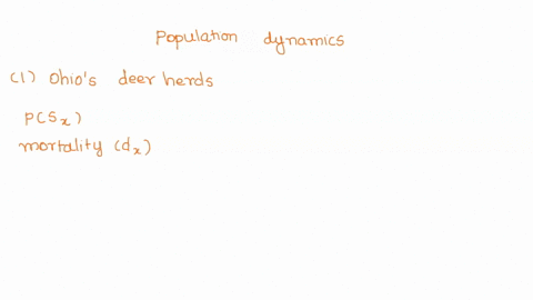 in-questions-1-5-assume-that-the-carrying-capacity-k-of-the-ecosystems-is-infinite-1-as-the-states-preeminent-wildlife-biologist-you-are-often-assigned-the-task-of-monitoring-ohios-deer-herd-46052