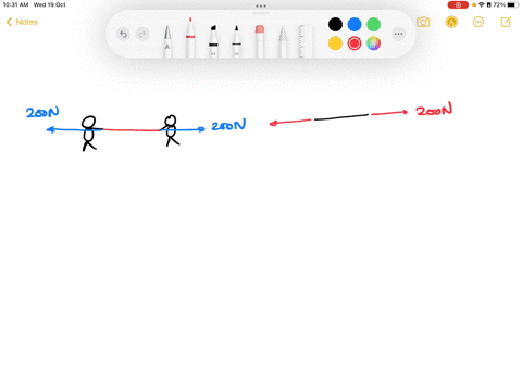 in-a-tug-of-war-between-two-athletes-each-pulls-on-the-rope-with-a-force-of-200-n-what-is-the-tension-in-the-rope-if-the-rope-doesnt-move-what-horizontal-force-does-each-athlete-exert-agains-14937