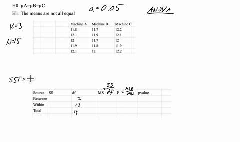 5-10-pts-a-vending-machine-company-wants-to-check-three-of-its-machines-to-determine-if-they-are-properly-dispensing-12-ounces-of-coffee-their-data-is-given-below-is-there-a-significant-difference-bet