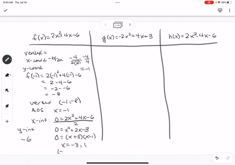 drag-each-label-to-the-correct-location-on-the-table-each-label-can-be-used-more-than-once-match-the-attributes-to-the-quadratic-functions-x-intercept-30-x-intercept-10-axis-of-symmetry-1-1-44825