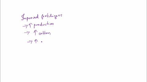 consider-the-production-possibilities-frontier-ppf-that-shows-the-trade-off-between-the-production-of-cotton-and-the-production-of-soybeans-depicted-in-the-figure-to-the-right-use-the-three-38105