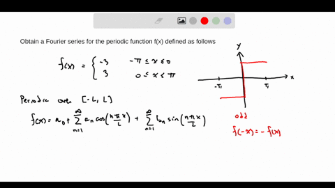 [GET ANSWER] obtain a fourier series for the periodic function f x ...