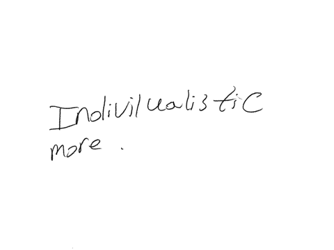 in-individualistic-cultures-members-rely-heavily-on-inferred-meaning-whereas-in-collectivist-cultures-members-strive-for-an-understanding-of-the-literal-meaning-true-false