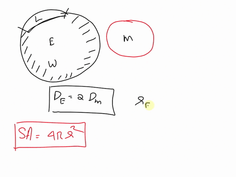 The Earth's surface is about 70% water. Mars's diameter is...