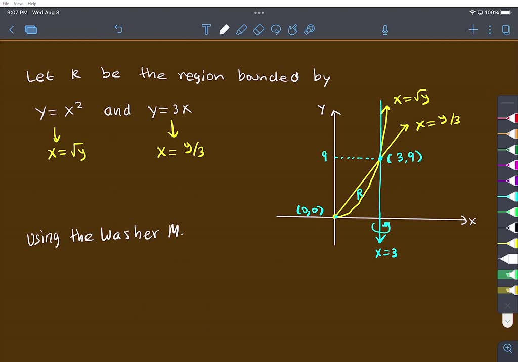 SOLVED point) Find the volume of the solid obtained by rotating the