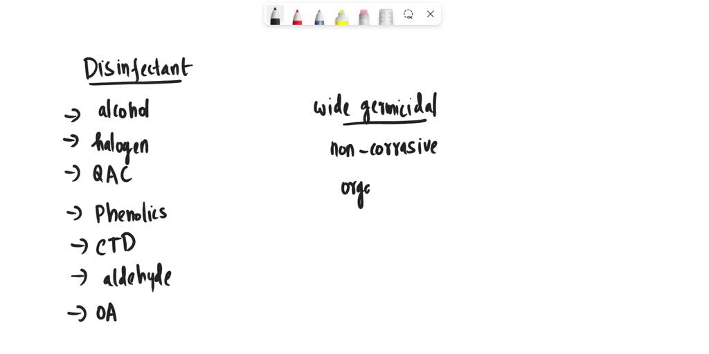 SOLVED Which of the following techniques is NOT an effective method