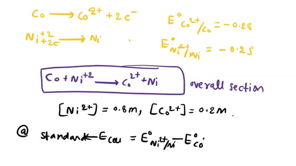 SOLVED: A volatic cell represented by reaction A. Co(s)+Ni2+(aq)->Co2 ...