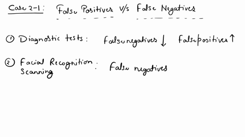 case-project-2-1-false-positives-and-false-negatives-use-the-internet-to-research-false-positives-and-false-negativeswhich-is-worse-if-a-doctor-gives-information-to-a-patient-about-the-resul-66725