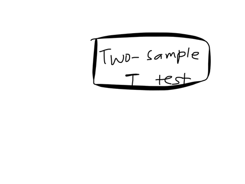 a-scientist-took-a-random-sample-of-30-1-lb-packages-of-ground-turkey-and-subjected-half-of-them-to-irradiation-method-1-and-the-other-half-to-irradiation-method-2-the-bacteria-count-was-measured-and-