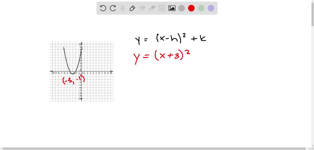 SOLVED: Texts: Write the quadratic function y=-5-11-5in the following ...