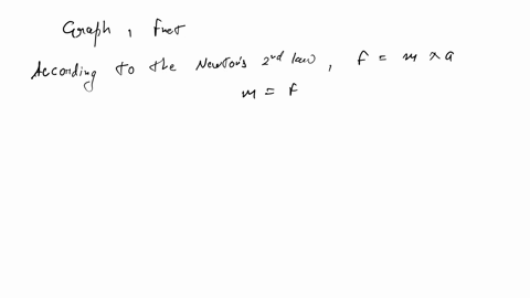 discuss-briefly-why-you-should-expect-your-graph-of-mtot-vs-1aexp-to-look-like-a-straight-line-why-should-you-expect-the-slope-of-this-graph-to-be-close-to-fnet-your-answers-t0-both-of-these-13188