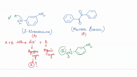 to-separate-an-organic-base-3-nitroaniline-from-neutral-benzil-a-solution-of-hydrochloric-acid-was-added-the-3-nitroaniline-forms-a-hydrochloride-salt-and-you-are-able-to-extract-the-compoun-69508
