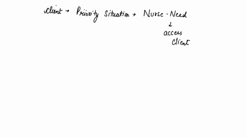 the-nurse-is-caring-for-an-elderly-client-with-a-possible-diagnosis-of-pneumonia-who-has-just-been-admitted-to-the-hospital-the-client-is-slightly-confused-and-is-experiencing-difficulty-bre-58712
