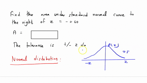 find-the-area-under-the-standard-normal-curve-to-the-right-of-z-060-round-your-answer-to-four-decimal-places-a-the-tolerance-is-2-40453