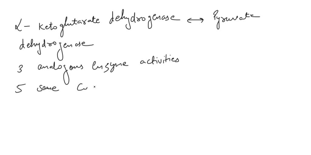 Solved: Which Of The Following Enzymes Possesses A Catalytic Mechanism 