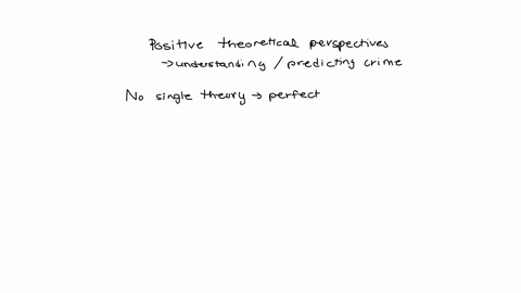 ultimately-do-you-believe-that-some-of-the-positive-theoretical-perspectives-presented-in-this-section-are-valid-in-terms-of-understanding-or-predicting-crime-or-do-you-think-they-should-be-52343