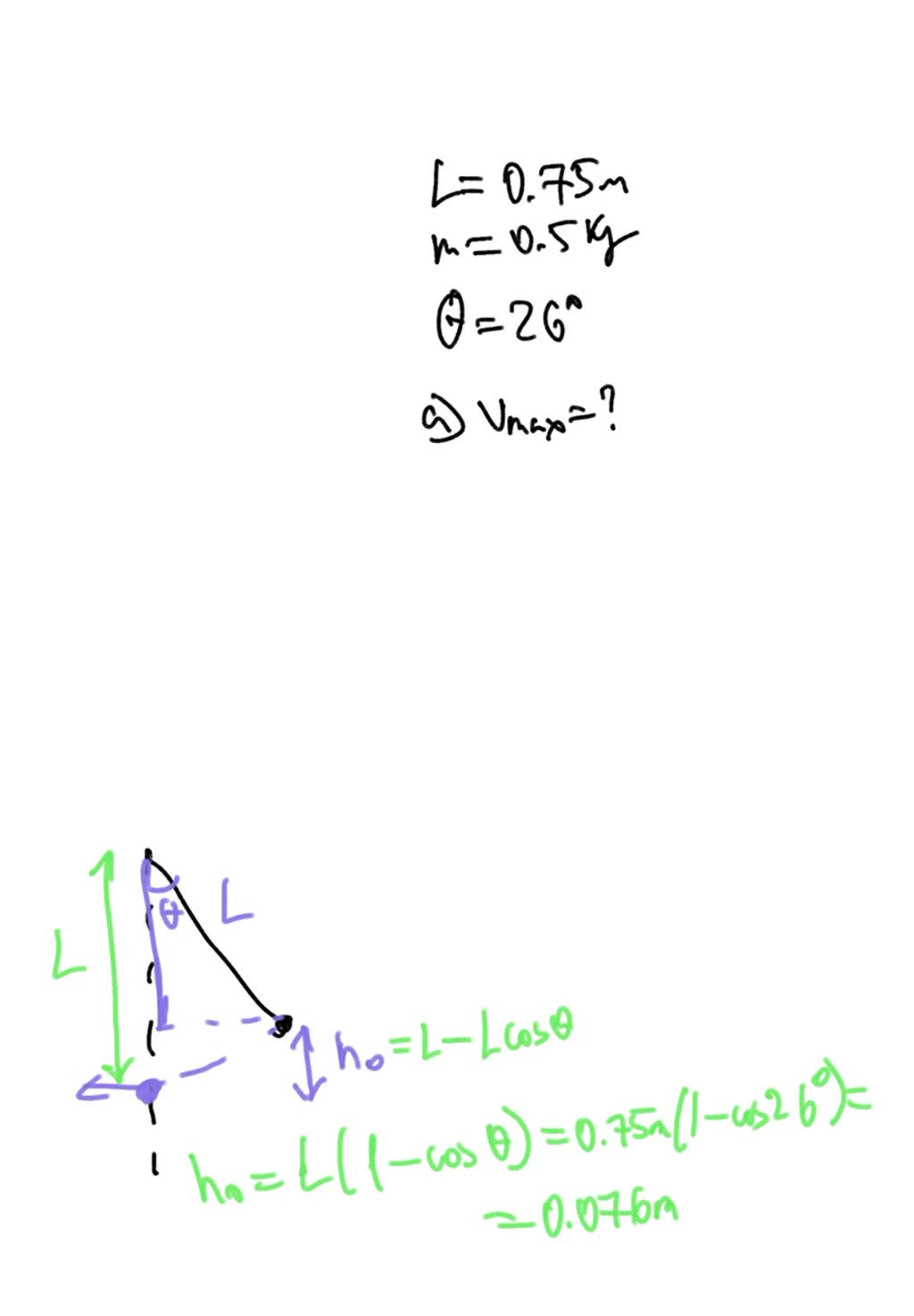 Solved Problem An Ideal Pendulum Of Length L M Supports A Mass Of M Kg