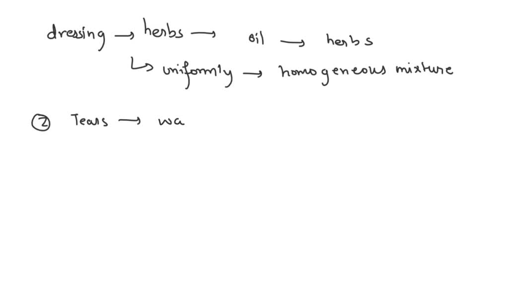 SOLVED Vinaigrette dressing with herbs is classified as a/an element