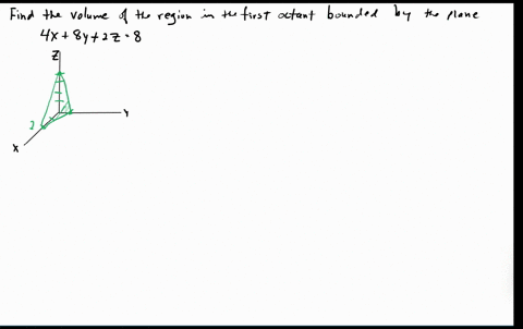 find-the-volume-of-the-given_-solid-region-in-the-first-octant-bounded-by-the-plane-4x-8y-2z-8-and-the-coordinate-planes-using-triple-integrals_-complete-the-triple-integral-below-used-to-fi-69553