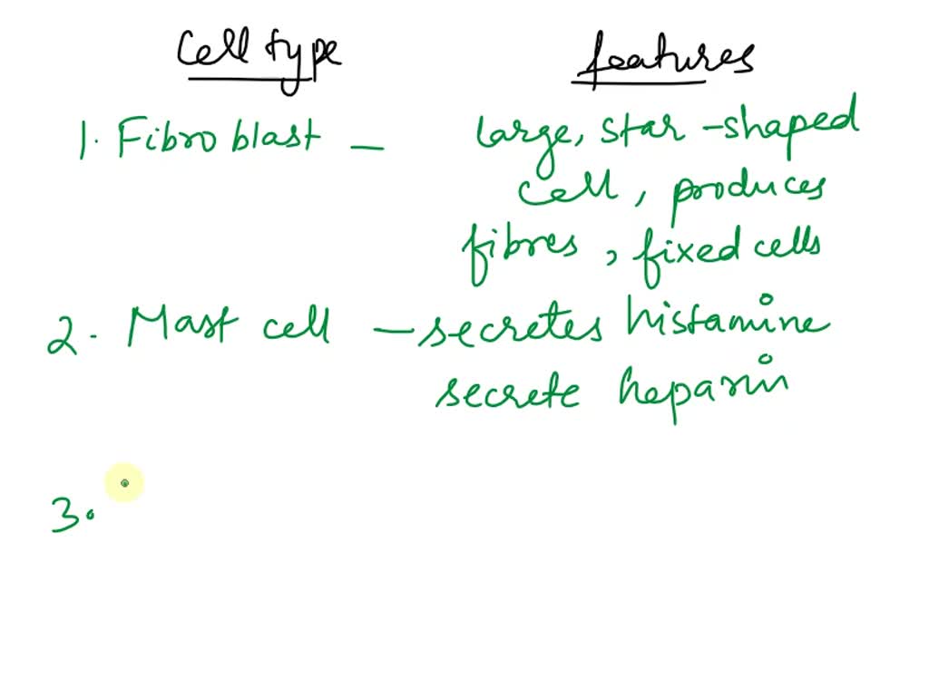 SOLVED: Labels can be used more than once. Each label describes one or ...