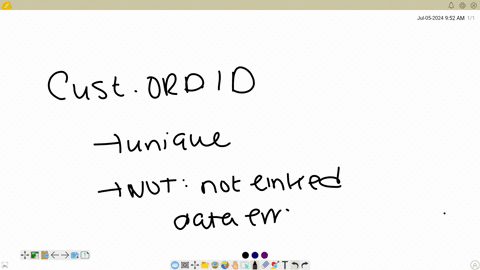 your-company-recently-moved-to-a-new-data-storage-system-as-part-of-your-monthly-work-you-check-for-any-invoices-that-do-not-have-a-customerorderid-you-find-10-what-does-this-most-likely-mean