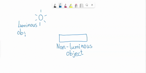 how-do-we-see-non-luminous-object-even-when-they-do-not-produce-their-own-light-47147