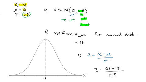the-mean-height-of-an-adult-giraffe-is-18-feet-suppose-that-the-distribution-is-normally-distributed-with-standard-deviation-08-feet-let-x-be-the-height-of-a-randomly-selected-adult-giraffe-34176
