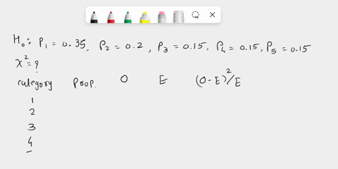 following-are-observed-frequencies-the-null-hypothesis-is-p1-0js-015-015-015-categony-observed-2-4-compute-the-value-of-x2-a-14332-13277-15086-d-12356-34903