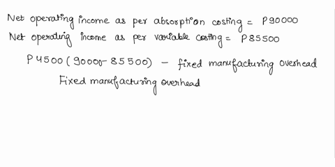 a-company-had-a-net-income-of-p85-500-using-absorption-costing-and-a-net-income-ofp90-000-using-variable-costing-total-fixed-manufacturing-overhead-was-p150-000-andproduction-was-100-000-uni-06265