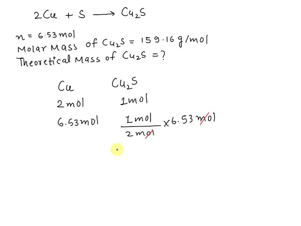 SOLVED The reaction between copper and sulfur is represented by the