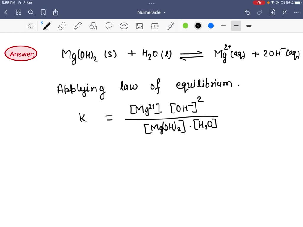 SOLVED should the illustrations The be altered t0 reflect this? Ksp