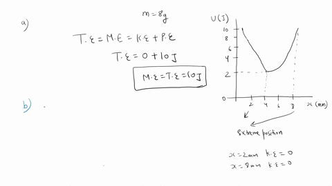 fig-2-shows-a-80g-particle-that-oscillates-between-x20-mm-and-x-80-mm-u-j-a-what-is-the-particle-total-mechanical-energy-particle-kinetic-energy-and-speed-at-60-mm-b-what-is-the-c-where-are-77417