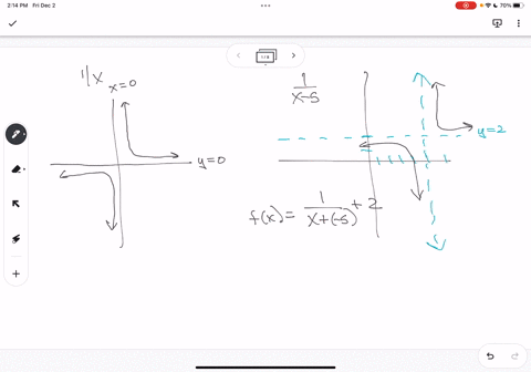 andlor-horizontal-shift-ol-_-y-ilx-assume-no-reflections-point-the-graph-below-is-vertical-compressionexpansions-have-been-applied-2-the-graph-equatlon-can-be-written-in-the-orm-fx-a-for-con-14926