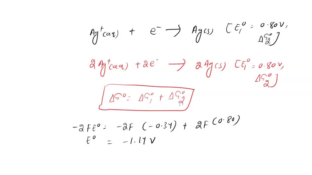 SOLVED (i) Use the information in the Resource section to calculate the standard potential of