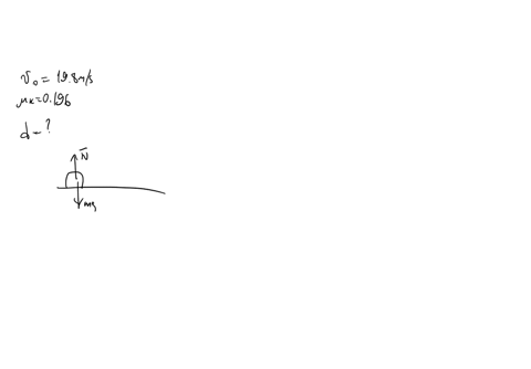 find-the-horizontal-distance-the-skier-travels-before-coming-to-rest-if-the-incline-also-has-a-coefficient-of-kinetic-friction-equal-to-0196-assume-that-200-information-skiers-speed-at-the-b-18509