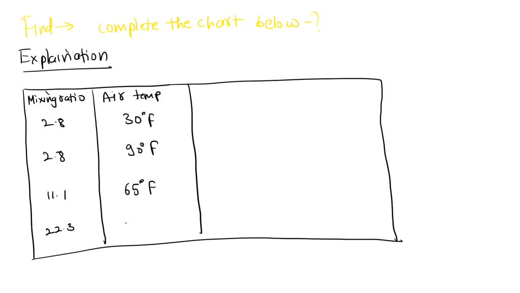 SOLVED: Name Section EXERCISE 15 PROBLEMS - PART III (English Units ...