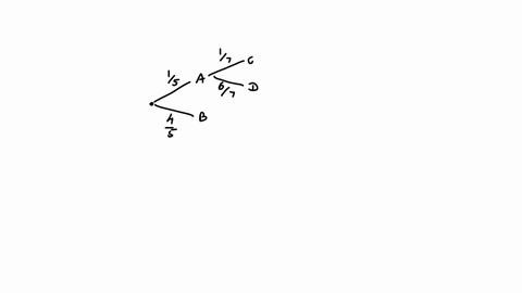 find-the-probability-by-referring-to-the-tree-diagram-pc-start-pc-simplify-your-answer-08206