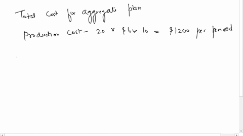 problem-11-11static-a-manager-is-attempting-to-put-together-an-aggregate-plan-for-the-coming-nine-monthsshe-has-obtained-a-forecast-of-expected-demand-for-the-planning-horizonthe-plan-must-d-21895