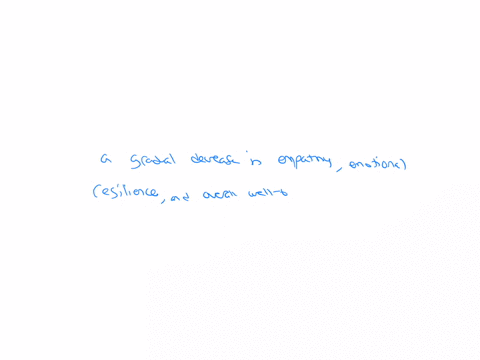what-is-compassion-fatigue-elaborate