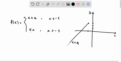 explain-why-the-function-is-discontinuous-at-the-given-number-a-select-all-that-apply-fx-x-4-if-x-1-2x-if-x-1-a-1-f1-is-undefined-lim-x1-fx-and-lim-x1-fx-are-finite-but-are-not-equal-f1-and-57262