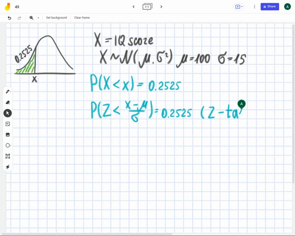 SOLVED: Find Shaded Percentile 02 The Graph Below Depicts IQ Scores ...