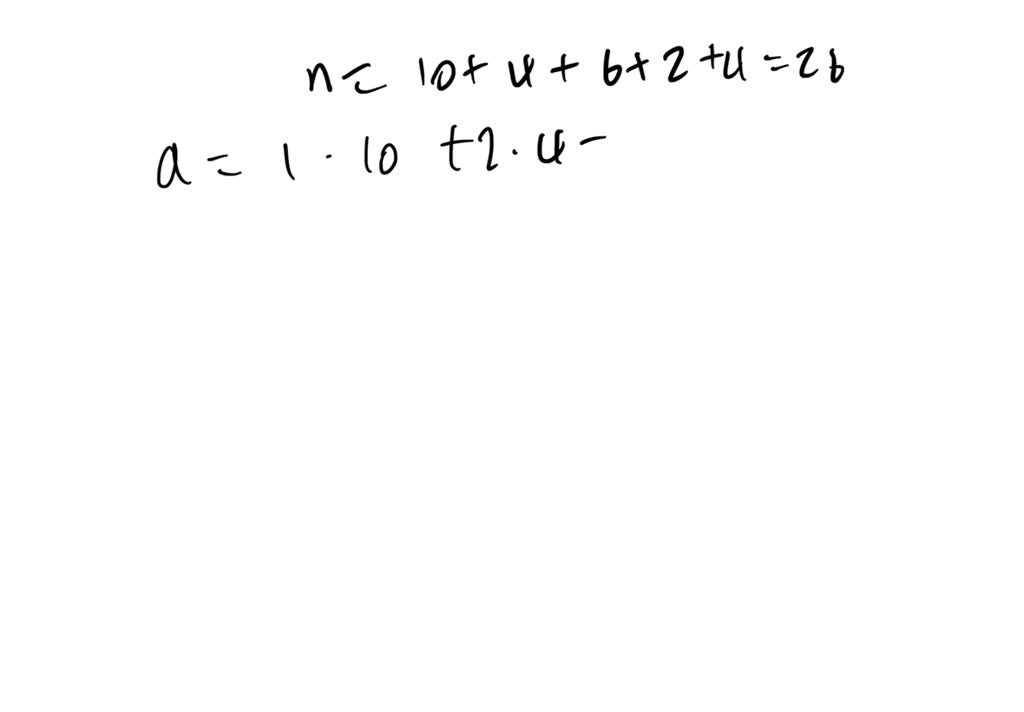 solved-the-bar-chart-shows-the-results-of-the-math-test-how-many-of