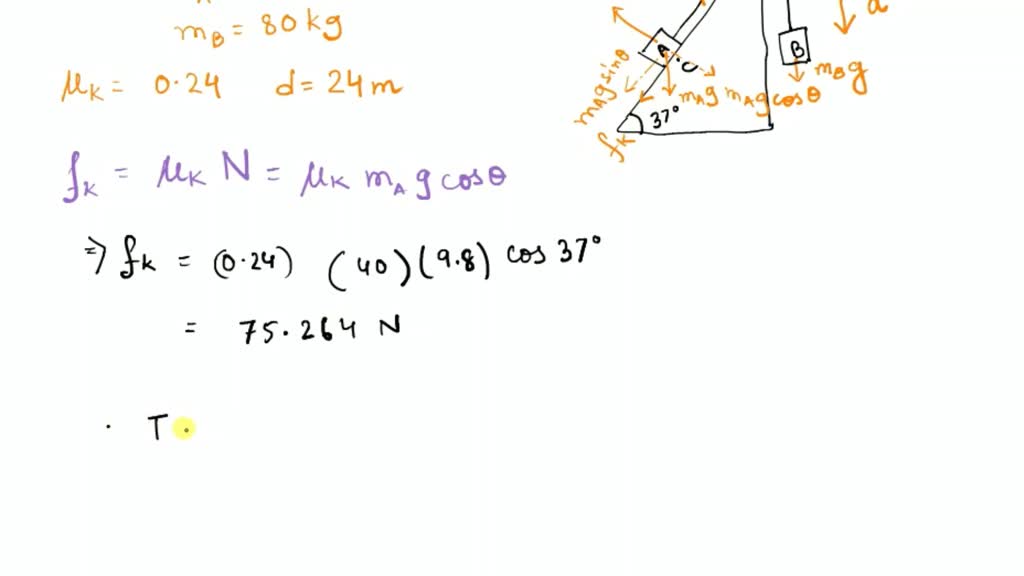 SOLVED: Block A (mass 40 Kg) And Block B (mass 80 Kg) Are Connected By ...